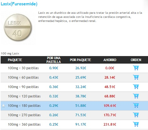 Furosemida (Lasix) pastillas 40, 100 mg precio Furosemida (Lasix) pastillas 40, 100 mg precio