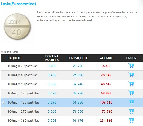 lasix 25 mg generico