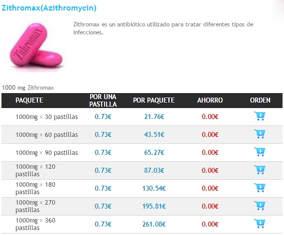 Azitromicina pastillas precio 100, 250, 500, 1000 mg Azitromicina pastillas precio 100, 250, 500, 1000 mg