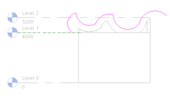 Create roof by extrusion > Pick work plane. Once we have this selected, I like to draw my profile in an elevation view. Draw lines to define the slopes and angles of your roof as shown above. Once finished, attach your walls top to the roof extrusion.