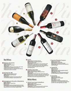 Wine Article for a Club Magazine