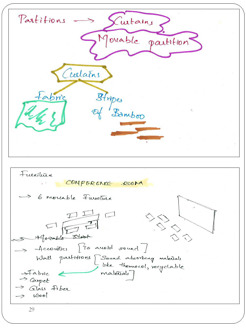 <p>Schematic Design of concepts</p>