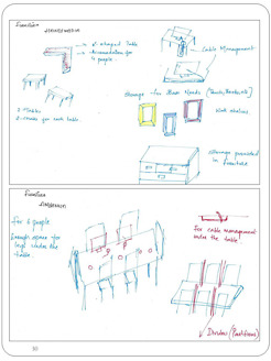 <p>Schematic Design of furniture</p>