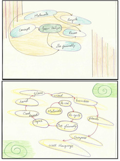 <p><em><strong>Schematic Diagrams</strong></em></p>