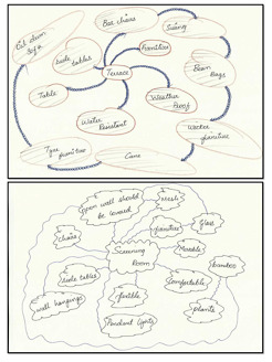 <p><em><strong>Schematic Diagrams</strong></em></p>