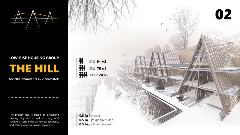Portfolio Thumbnail
