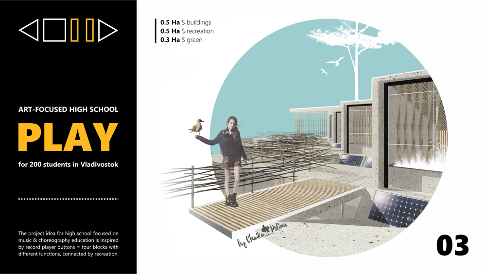 Portfolio Thumbnail