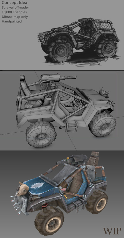 Portfolio Thumbnail