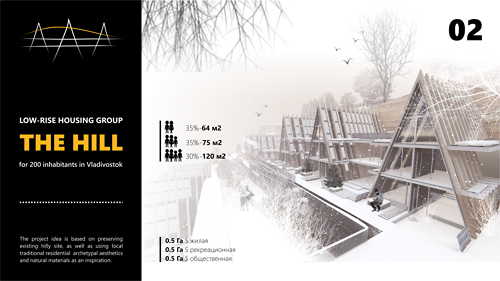 Portfolio Thumbnail