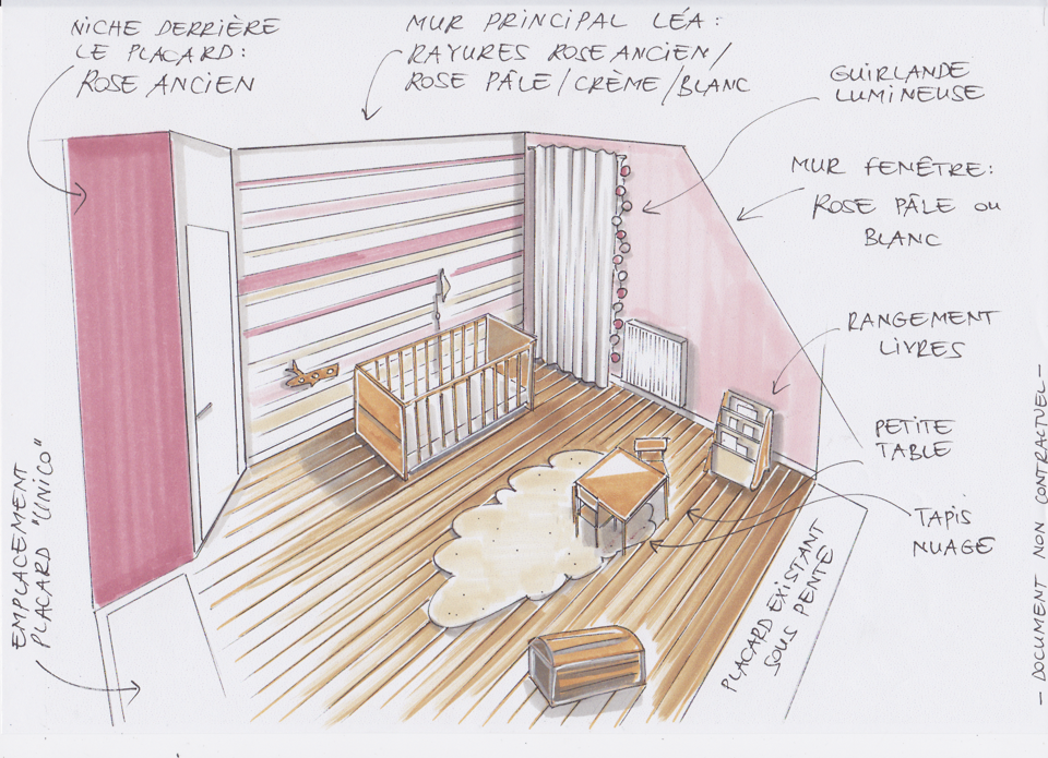 Portfolio Thumbnail